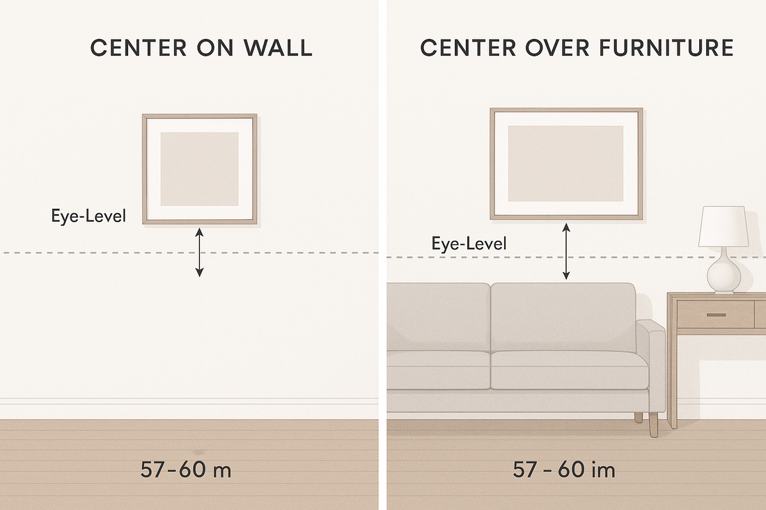 Do You Center a Picture on the Wall or Over the Furniture?