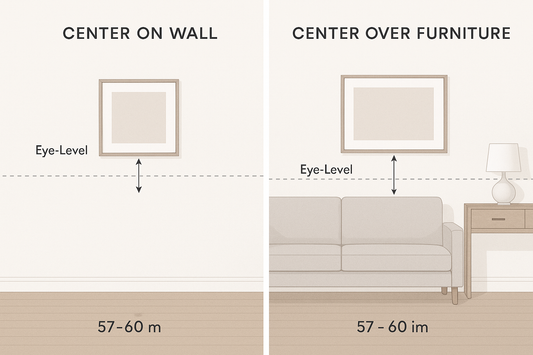 Do You Center a Picture on the Wall or Over the Furniture?