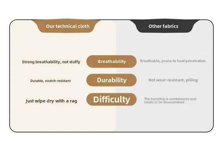 Computer Chair, Comfortable, Home, Backrest, Sofa Rotating, Liftable, E-sports Live Stream Lazy