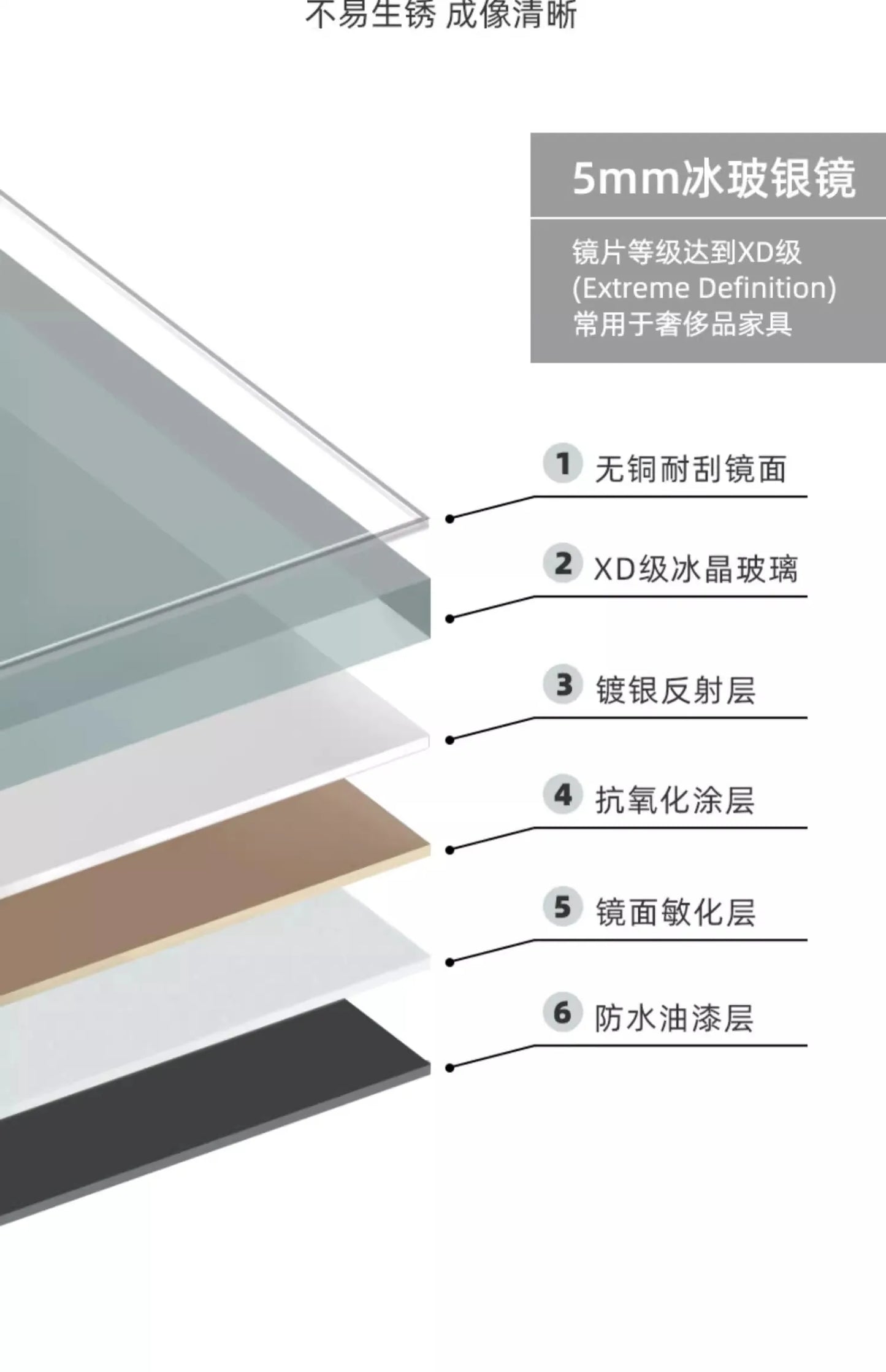 Makeup Mirror Wooden Frame