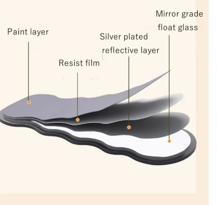 Mirror Wavy Shape Wood Frame