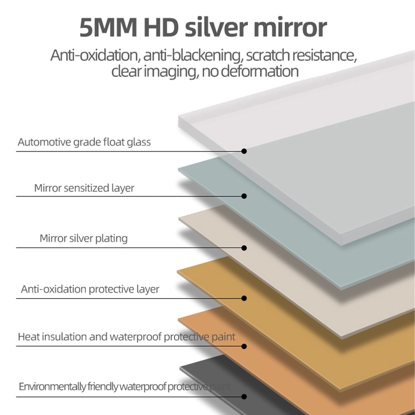 65x24 Full Body Round Corner Mirror - Perfectarto