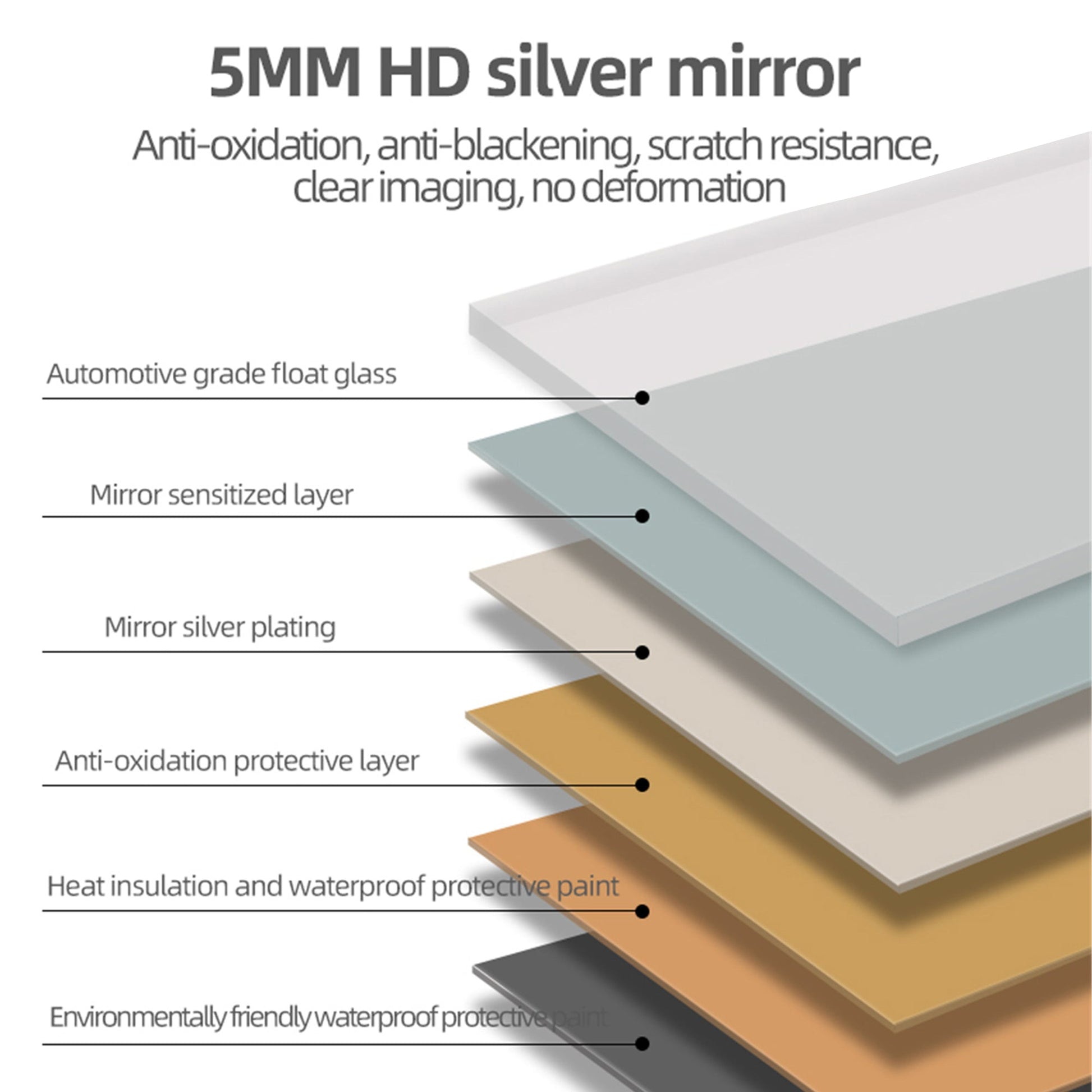 65x24 Full Body Round Corner Mirror - Perfectarto
